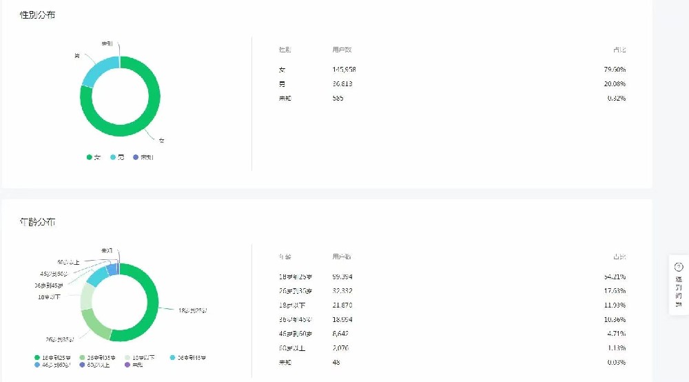 微信公众号转让网站