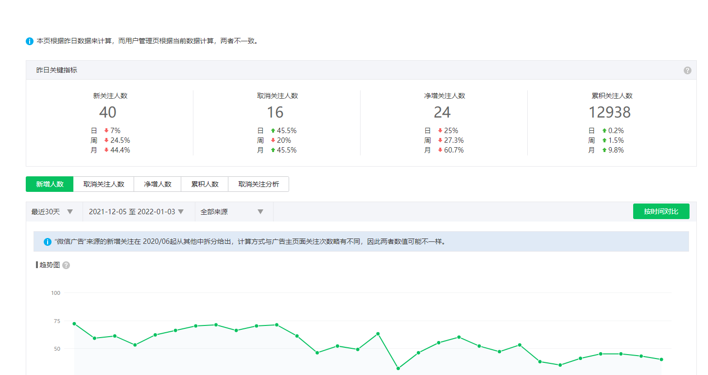 转让公众号官网